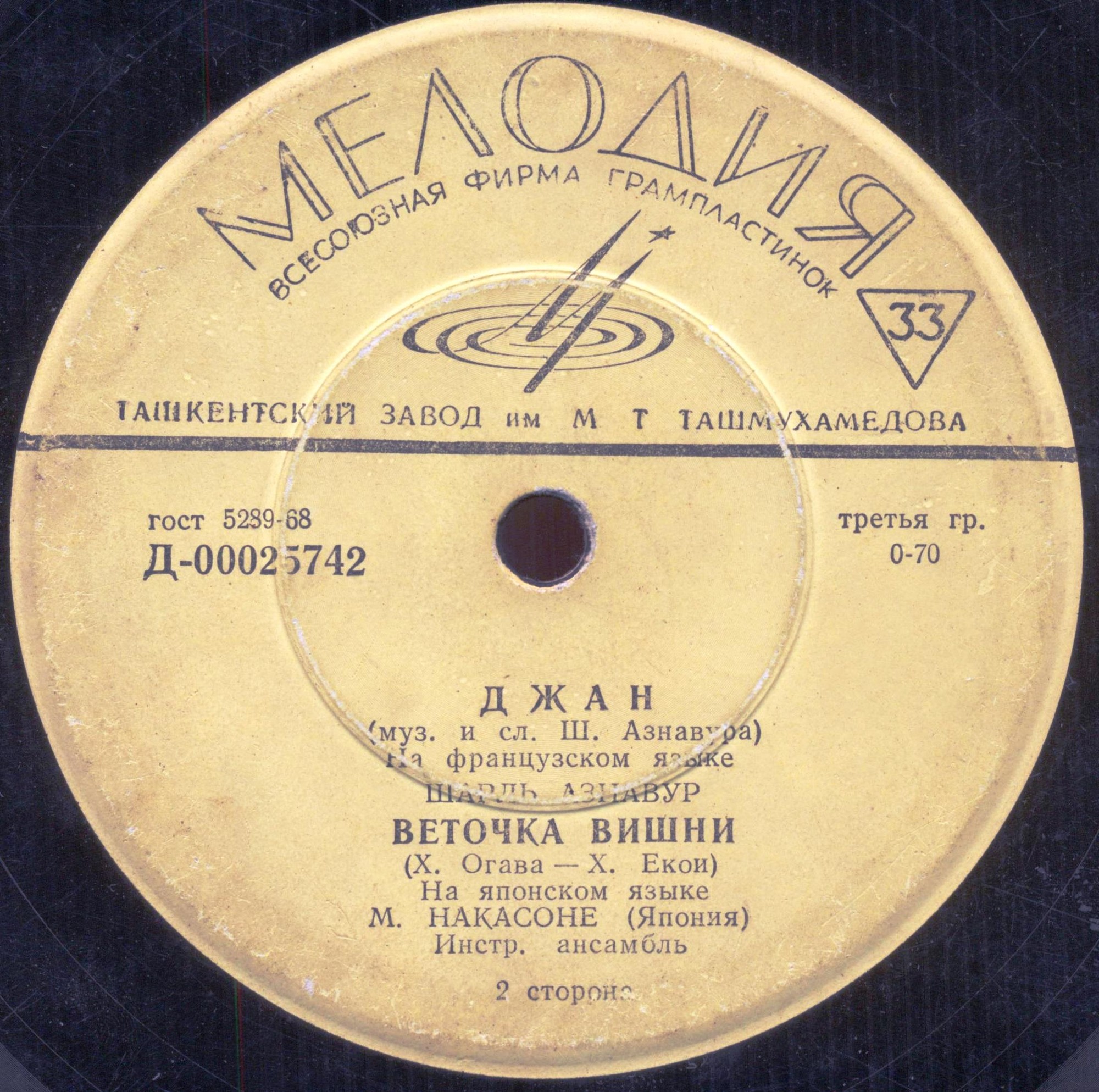 ЗАРУБЕЖНАЯ ЭСТРАДА