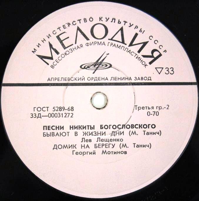 Песни Никиты Богословского