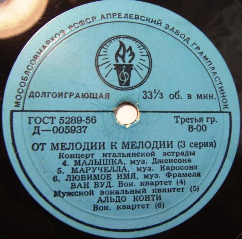 От мелодии к мелодии (3 серия): Концерт итальянской эстрады