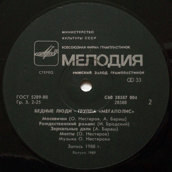 Группа «МЕГАПОЛИС». «Бедные люди»