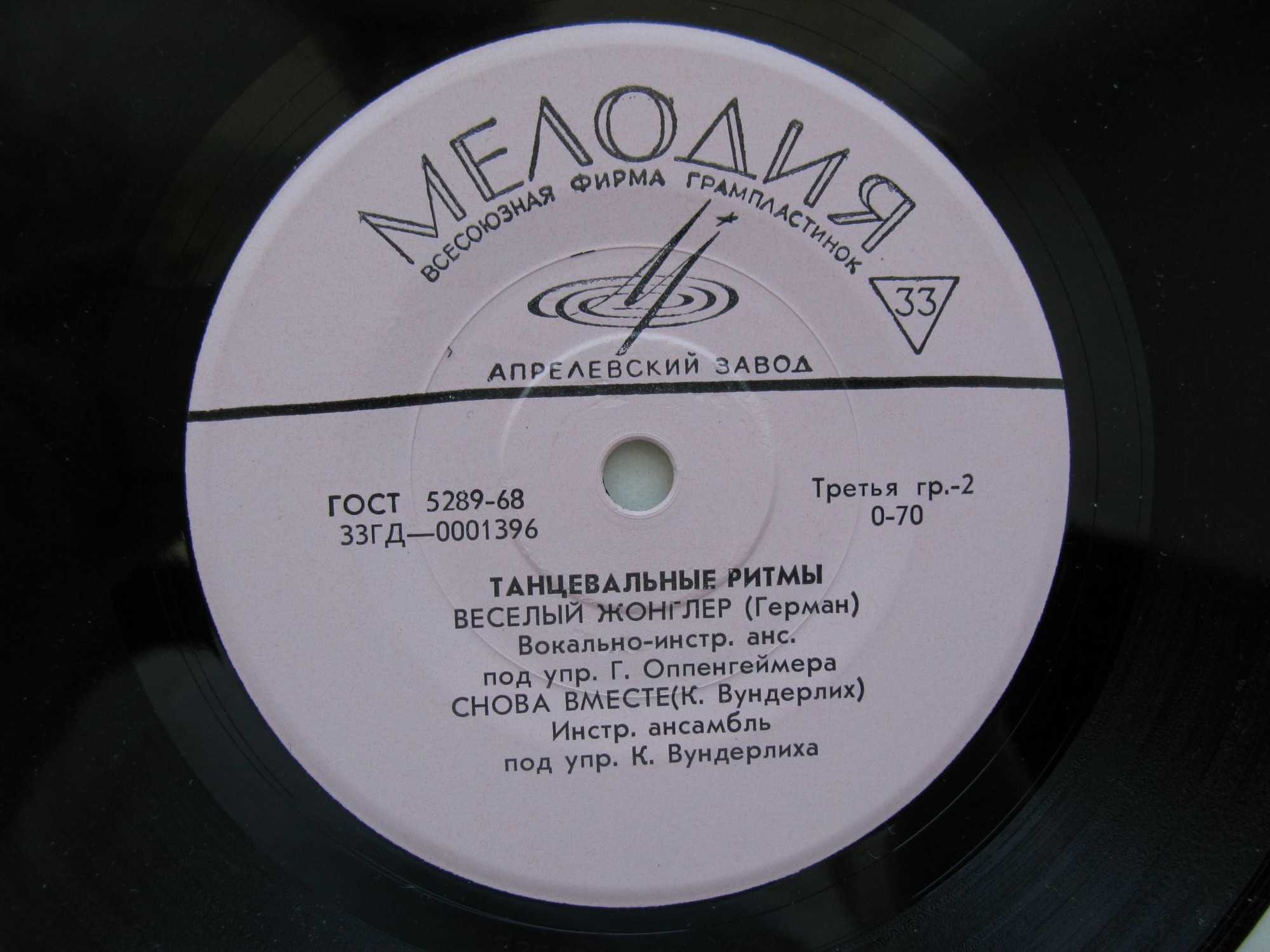 Танцевальные ритмы
