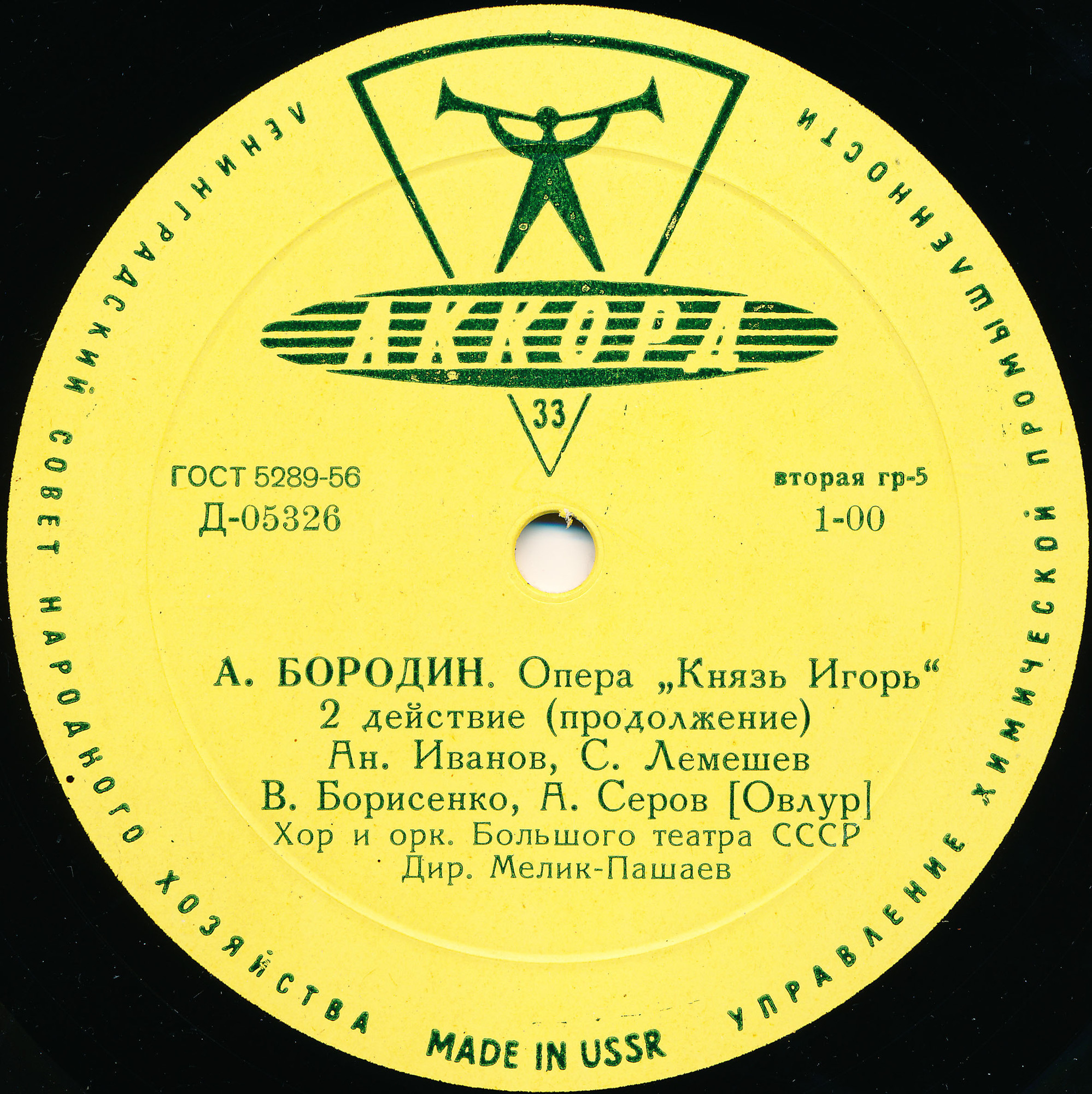 А. Бородин (1833–1887). Опера "Князь Игорь"