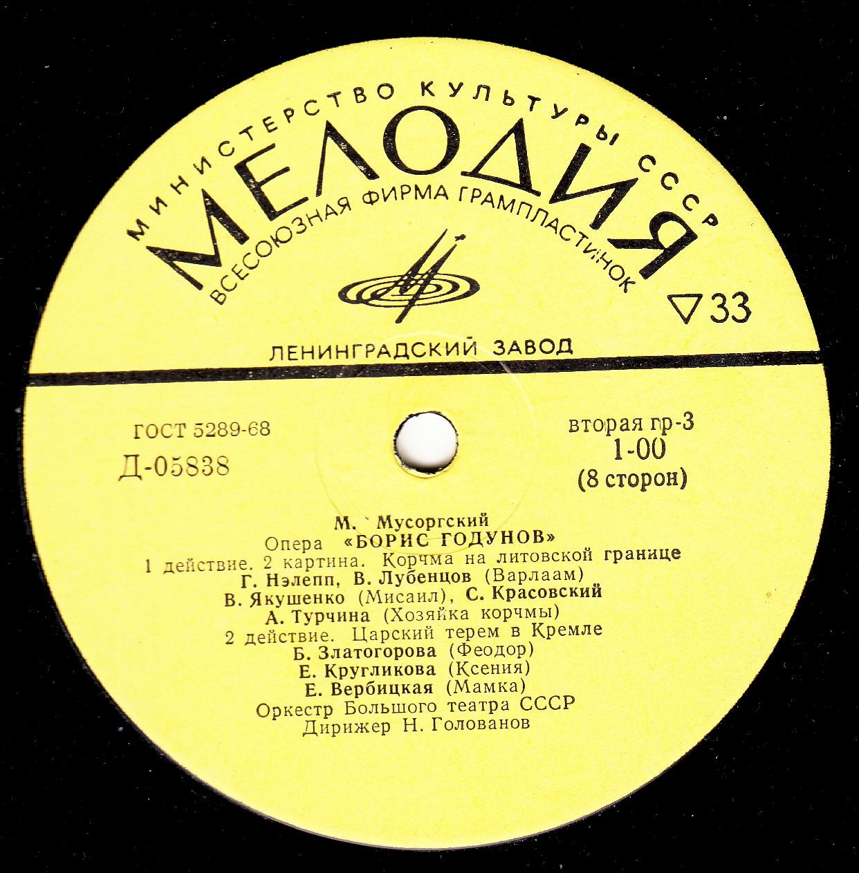 М. П. Мусоргский: Опера «Борис Годунов»