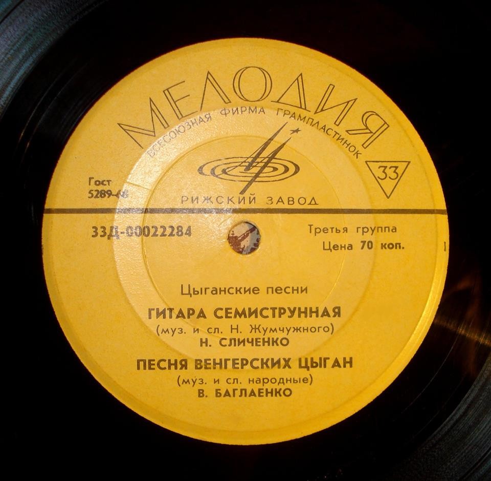 Цыганские песни