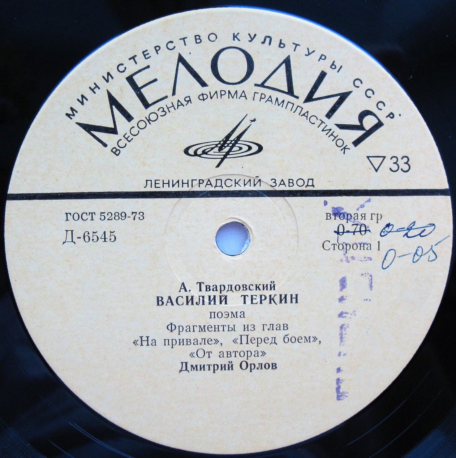 А. Твардовский: "Василий Теркин", фрагменты из глав (Читает Д. Орлов)