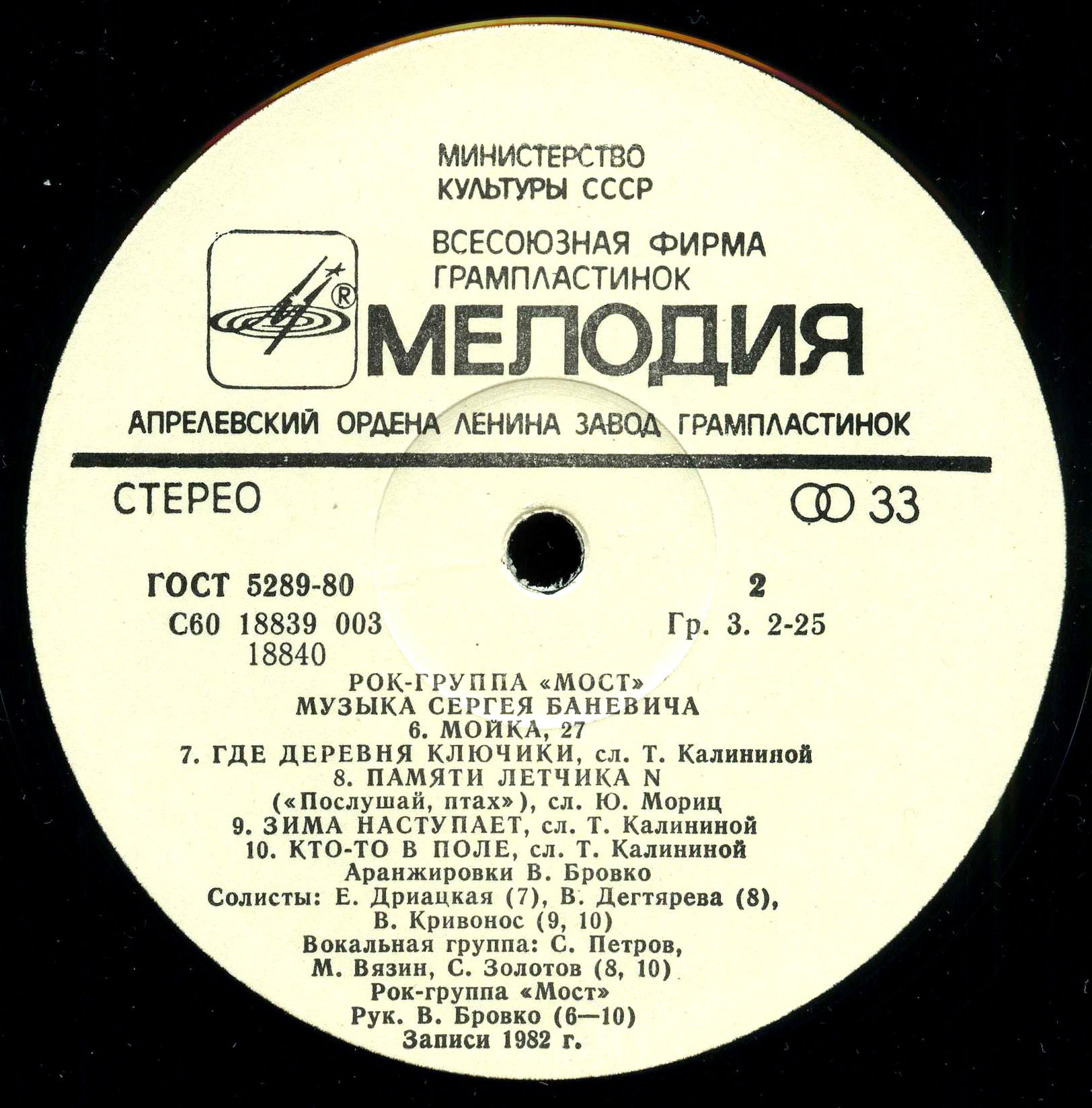 Рок-группа "Мост". Музыка Сергея Баневича