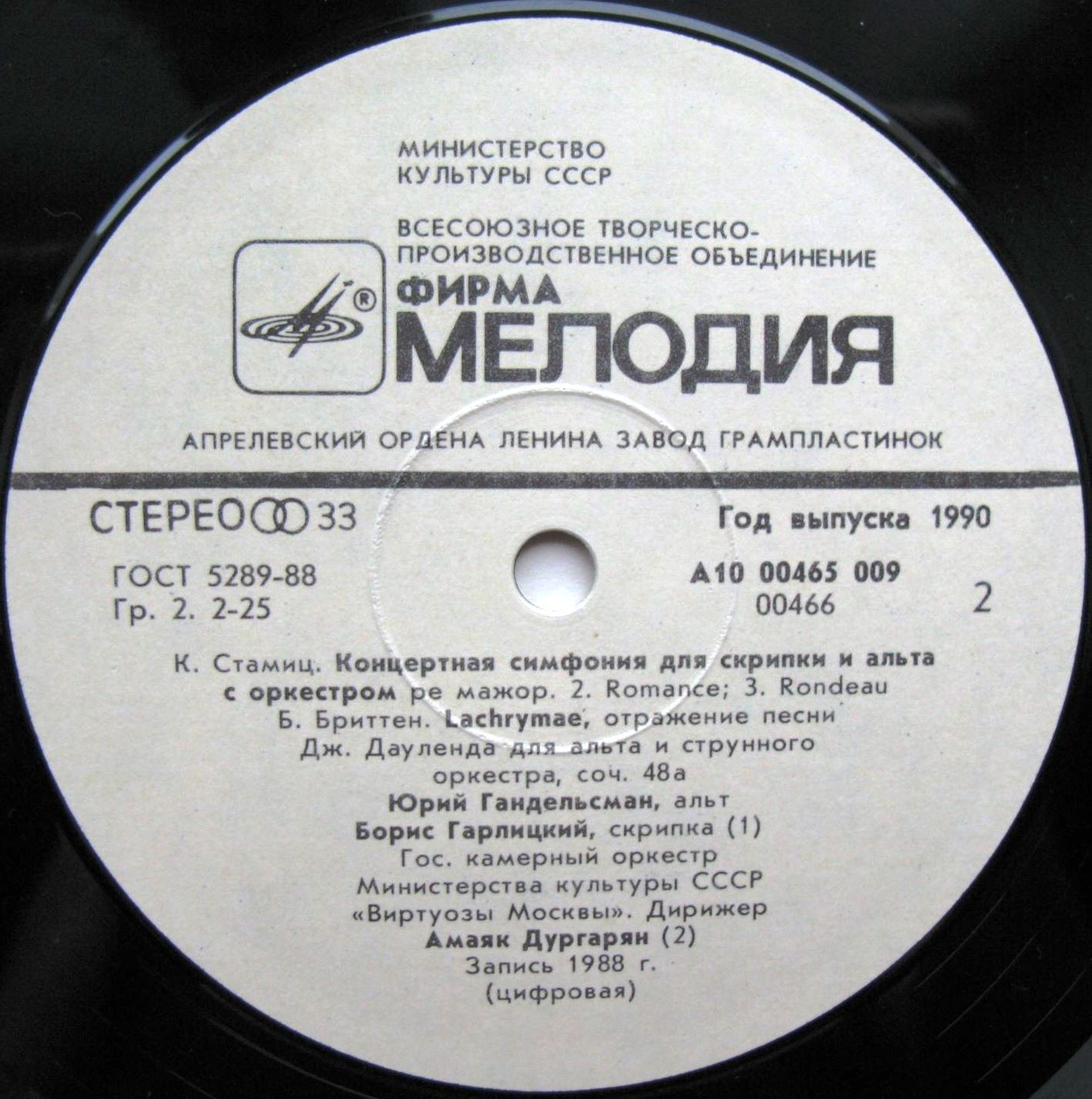 Юрий ГАНДЕЛЬСМАН (альт)