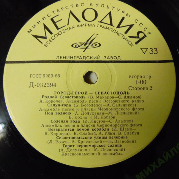 ГОРОД-ГЕРОЙ - СЕВАСТОПОЛЬ