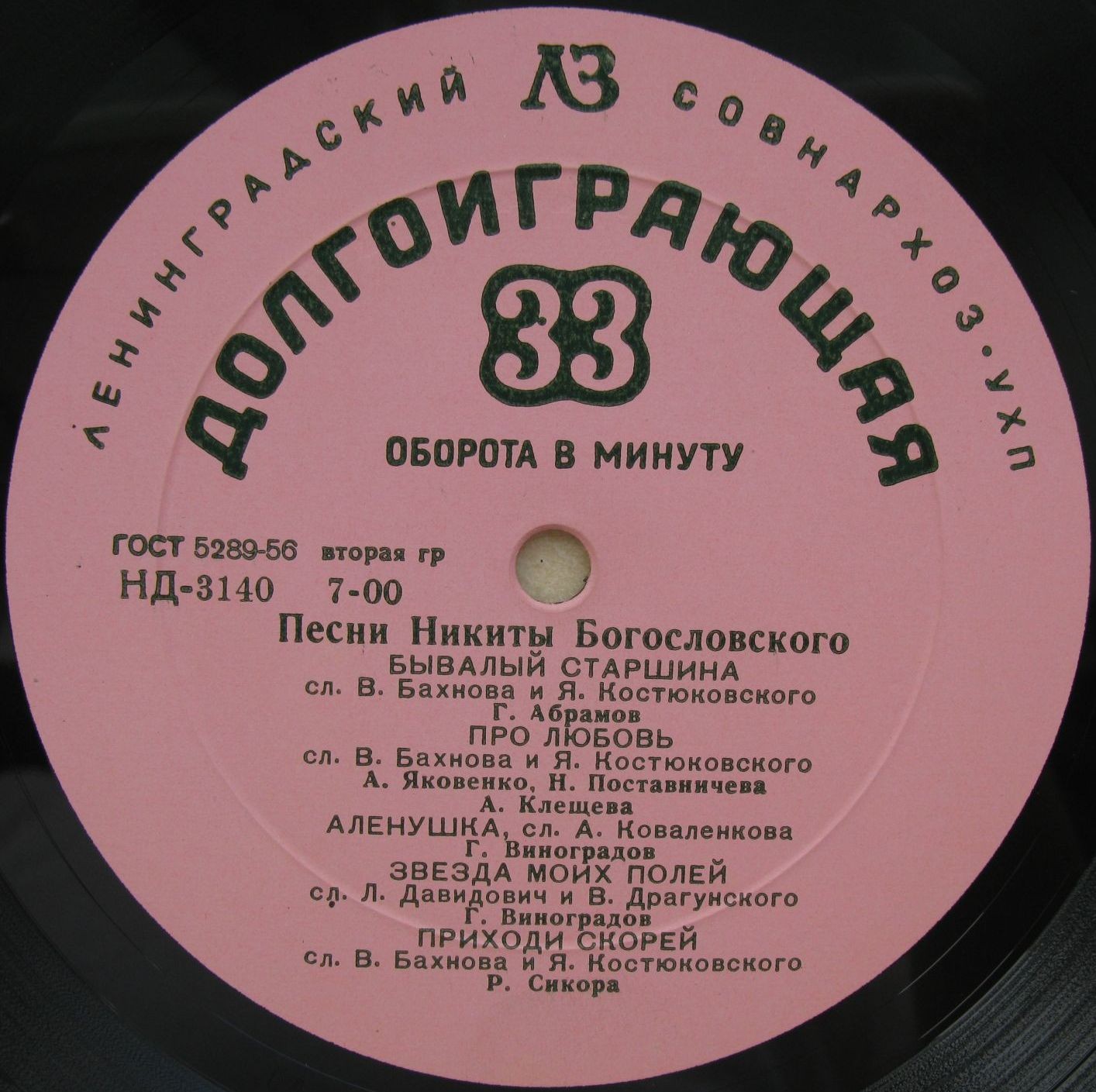 Песни Никиты БОГОСЛОВСКОГО
