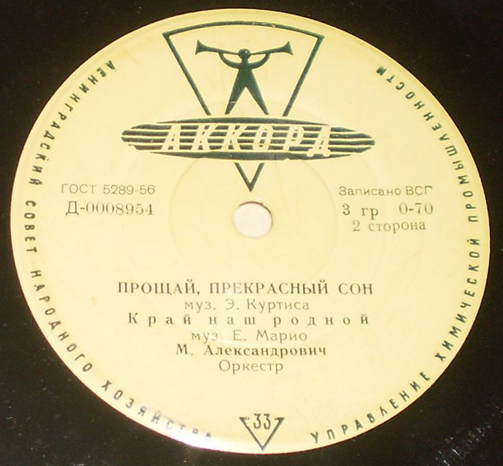 М. Александрович ‎– Итальянские песни
