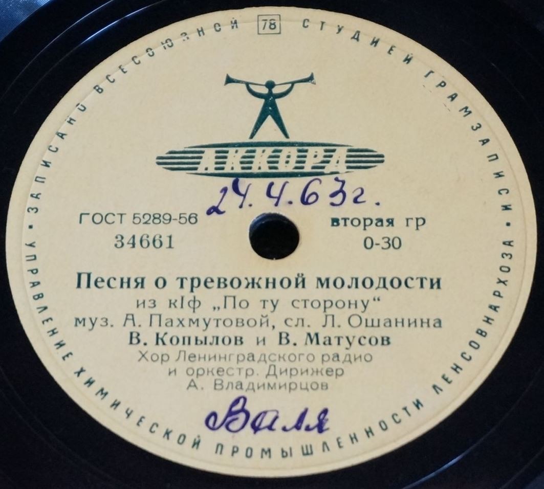 В. Копылов и В. Матусов - Песня о тревожной молодости / Огни дорожные горят