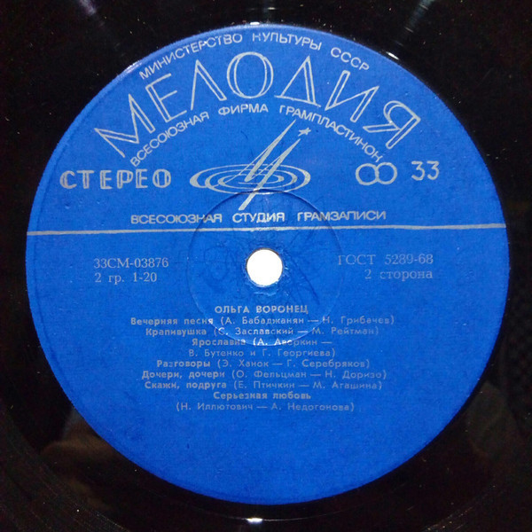 Ольга Воронец