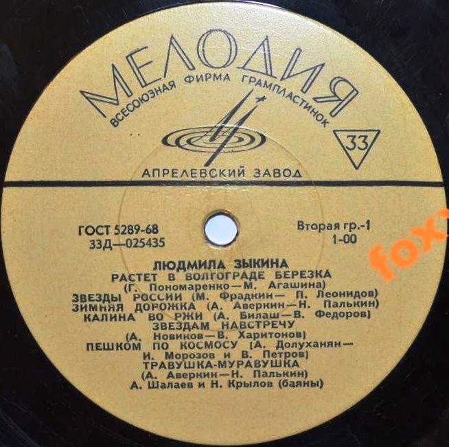 Людмила Зыкина