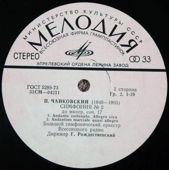 П. Чайковский: Симфония № 2 до минор, соч. 17 (БСО ВР, Г. Рождественский)
