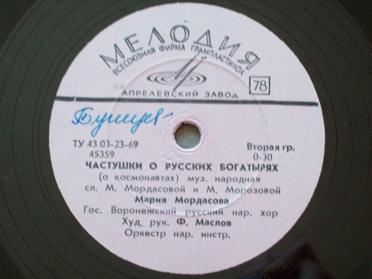 Мария Мордасова