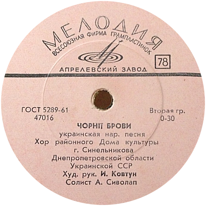 Сонце заходить //  Чорнії брови