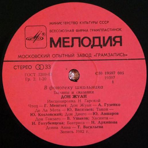 Дон Жуан (инсценировка)