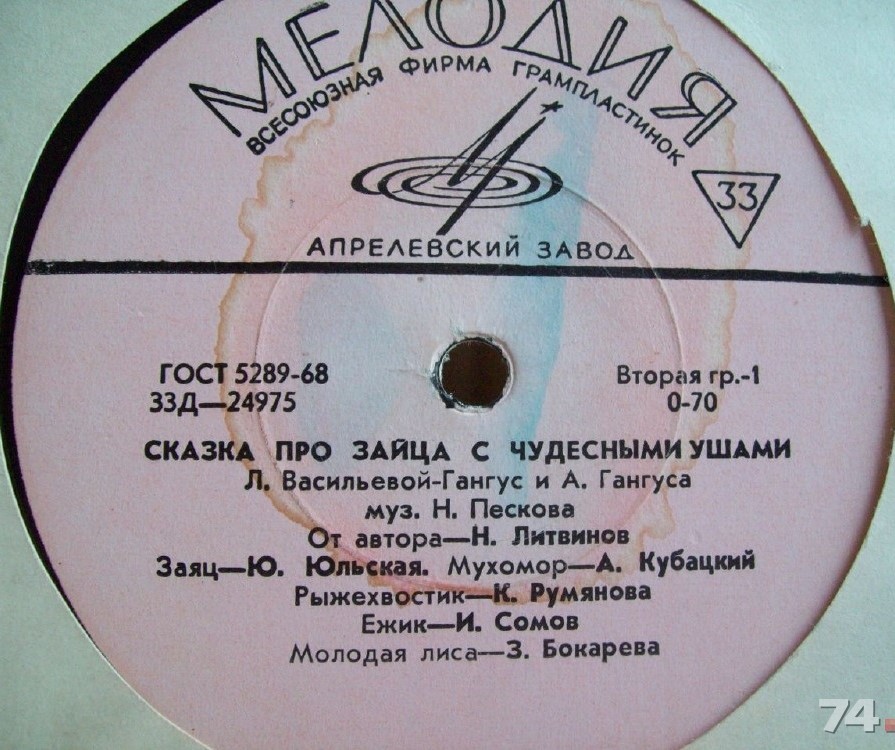 Сказка про зайца с чудесными ушами