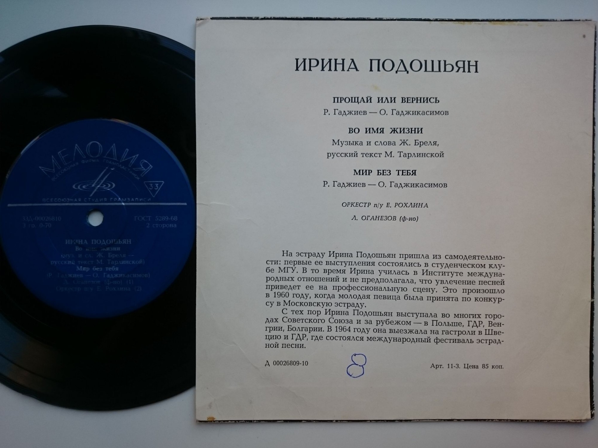 Ирина ПОДОШЬЯН