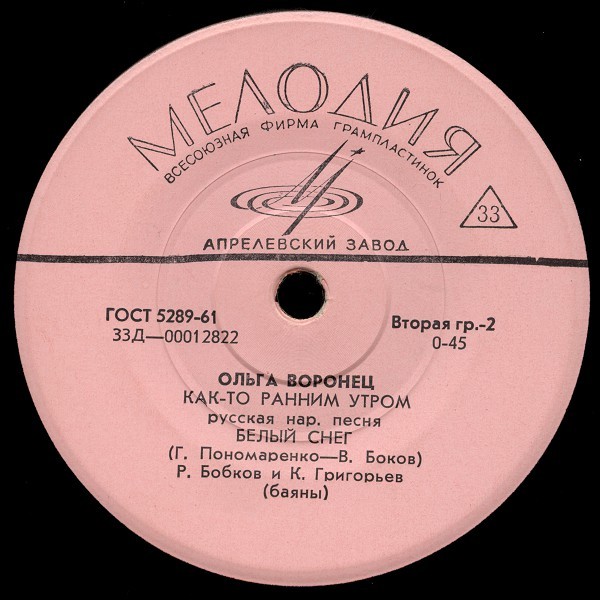 Ольга Воронец