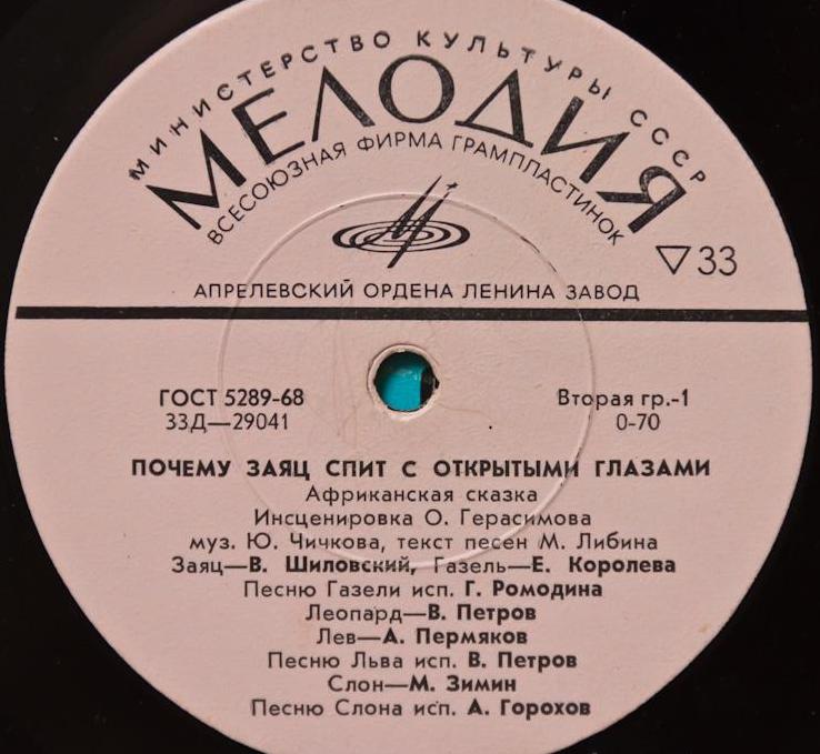 Почему заяц спит с открытыми глазами (африканская сказка)