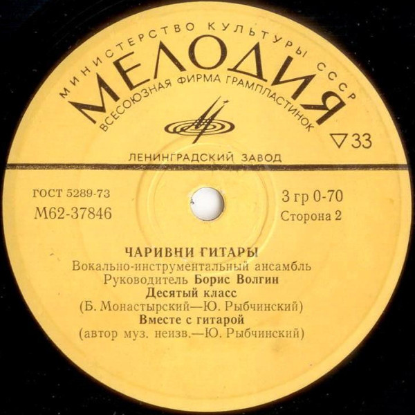 ВИА "ЧАРИВНИ ГИТАРЫ", рук. Б.Волгин