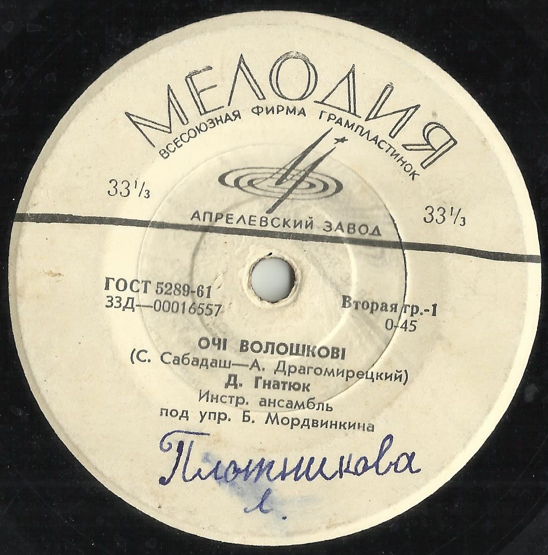 Дмитрий Гнатюк