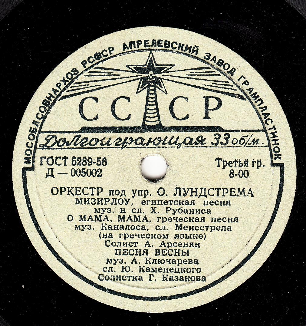 Эстрадный оркестр п/у О. Лундстрема