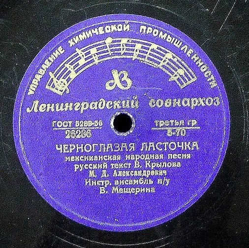 М. Александрович — Черноглазая ласточка / Чико-чико
