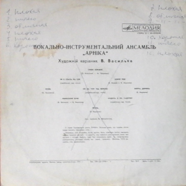 ВИА "Арника"