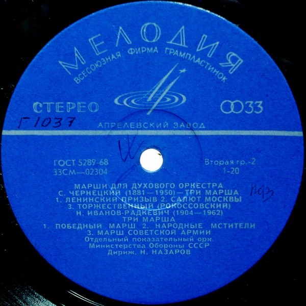 Марши для духового оркестра