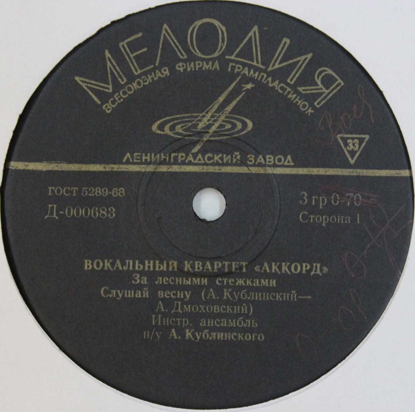 Вокальный квартет «Аккорд»