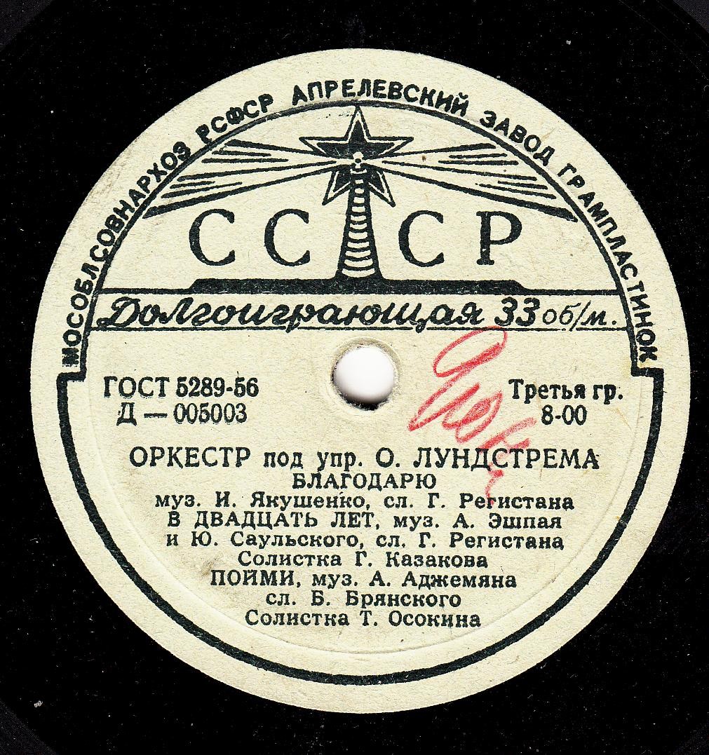 Эстрадный оркестр п/у О. Лундстрема