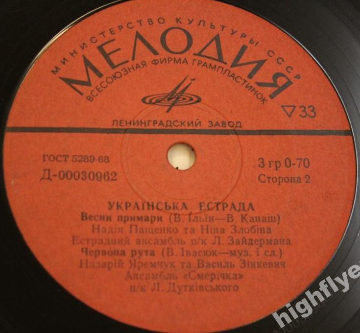 Украинская эстрада