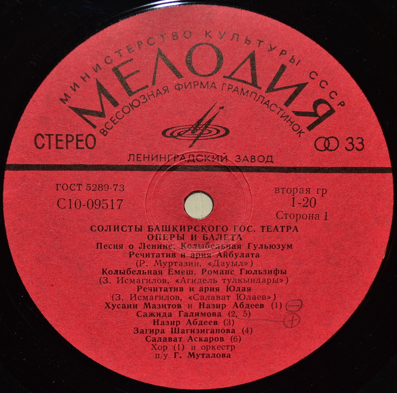 СОЛИСТЫ БАШКИРСКОГО ГОС. ТЕАТРА ОПЕРЫ И БАЛЕТА.