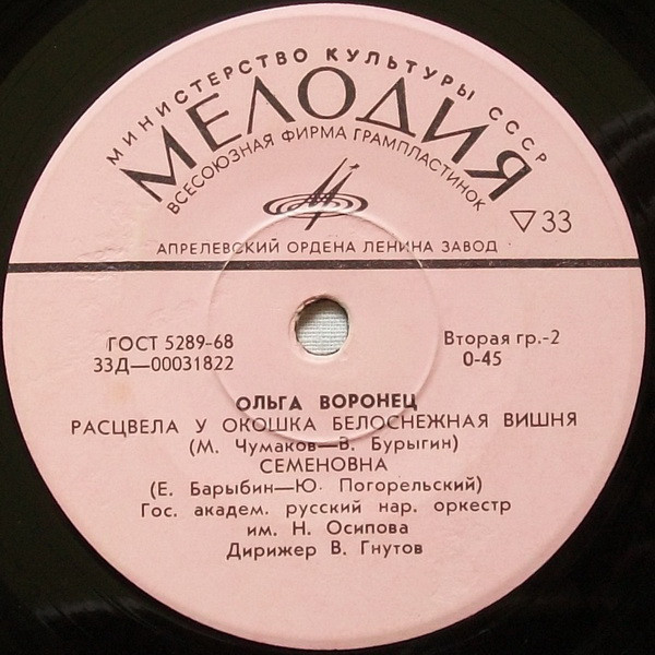 Ольга Воронец