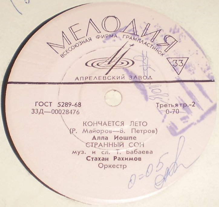 Алла ИОШПЕ и Стахан РАХИМОВ