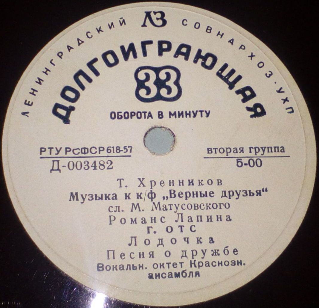 Музыка и песни Т. Хренникова и Н. Богословского из кинофильмов