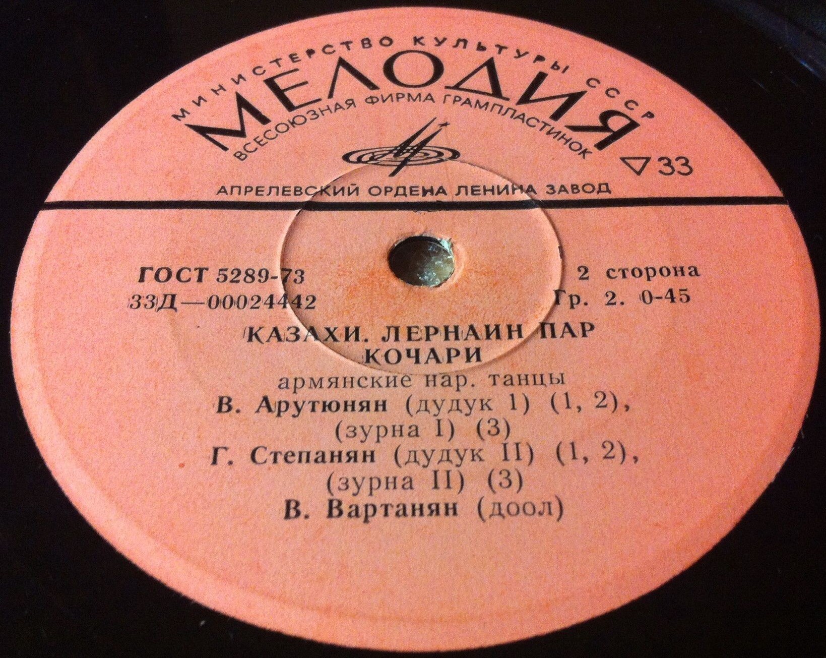 Армянские народные танцы