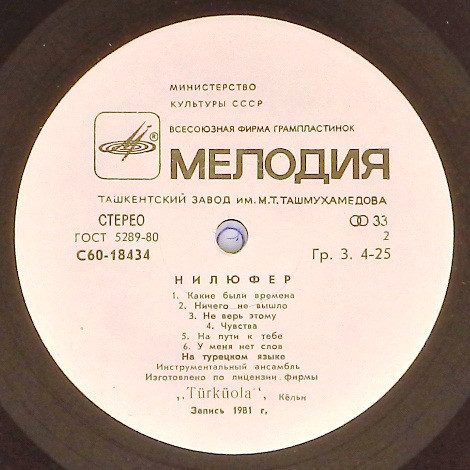НИЛЮФЕР. Nilüfer