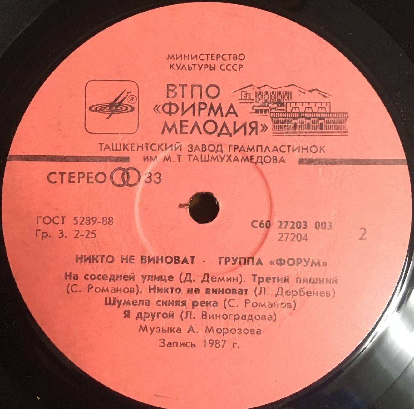 Группа "Форум". Никто не виноват