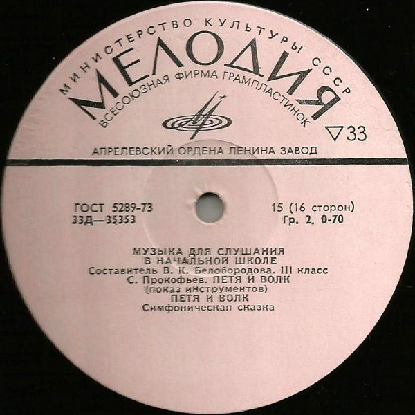 Музыка для слушания в начальной школе (I - III классы). Составитель В. Белобородова