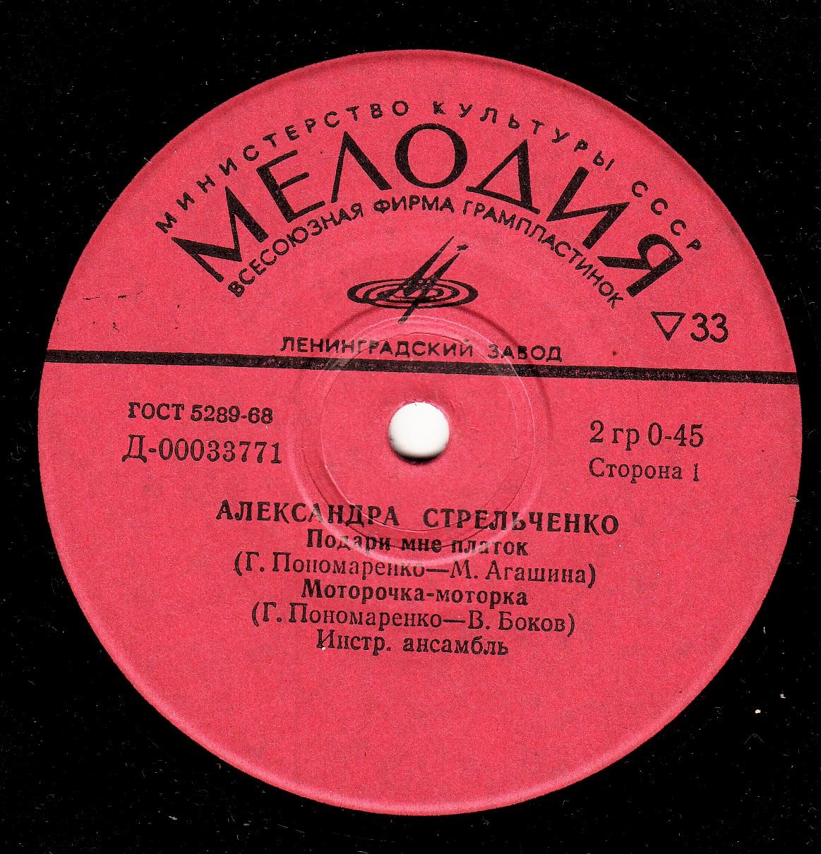 СТРЕЛЬЧЕНКО Александра.