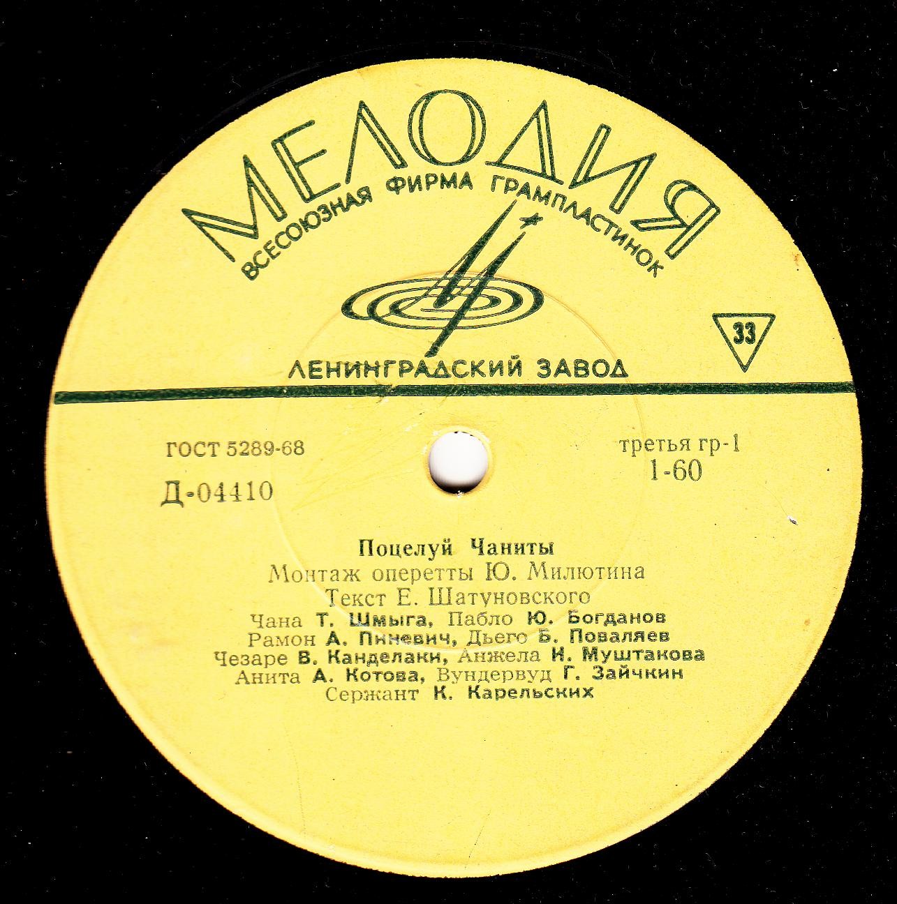 Ю. МИЛЮТИН: «Поцелуй Чаниты», монтаж оперетты