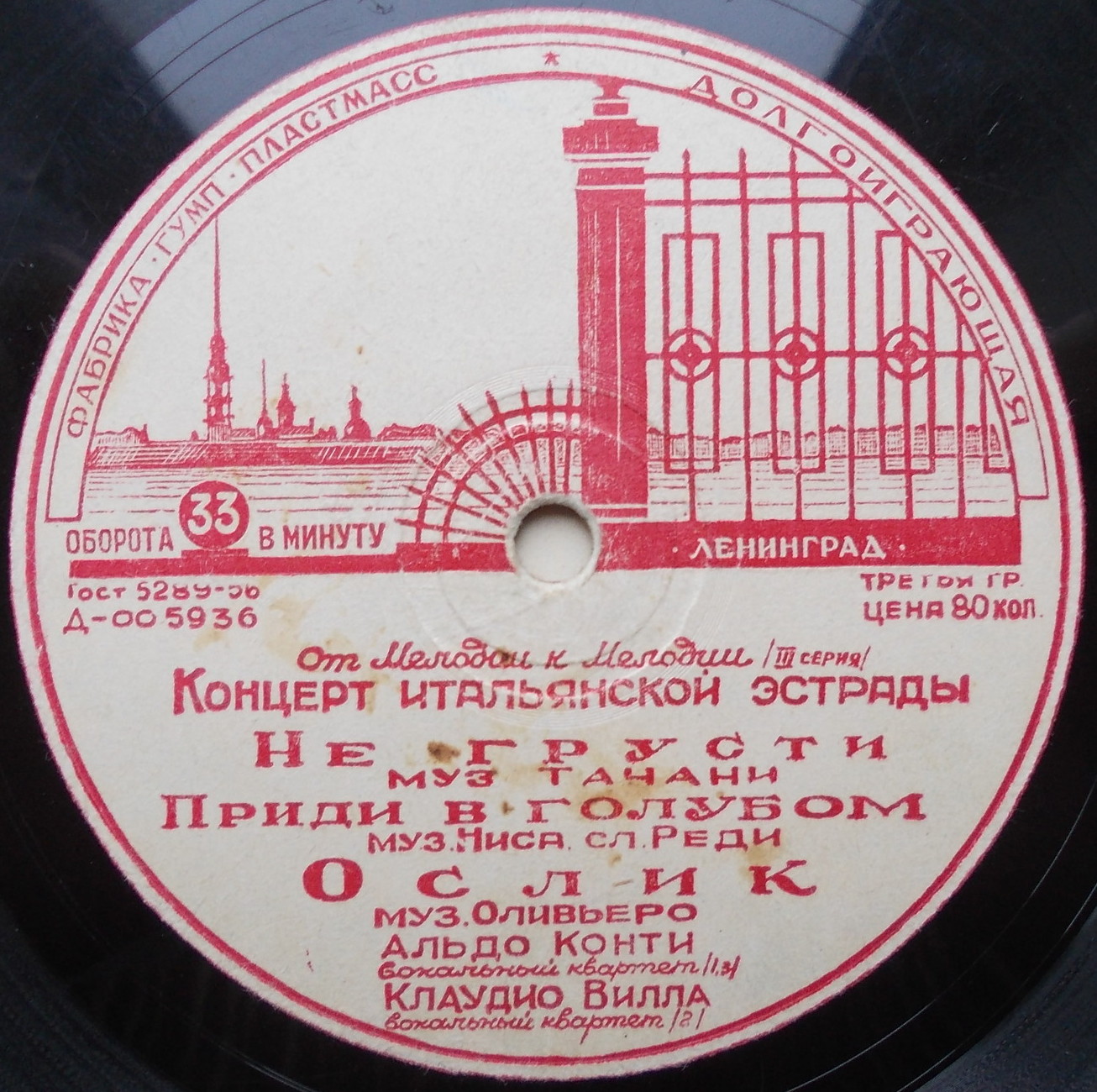 От мелодии к мелодии (3 серия): Концерт итальянской эстрады