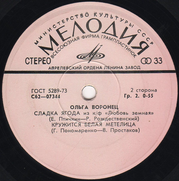 ВОРОНЕЦ Ольга