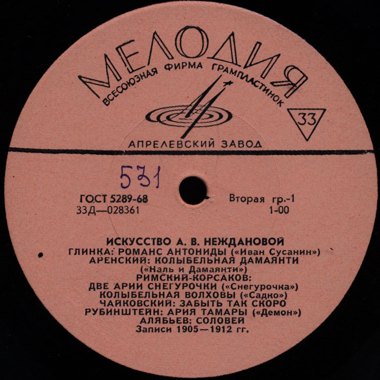 Искусство А. В. НЕЖДАНОВОЙ