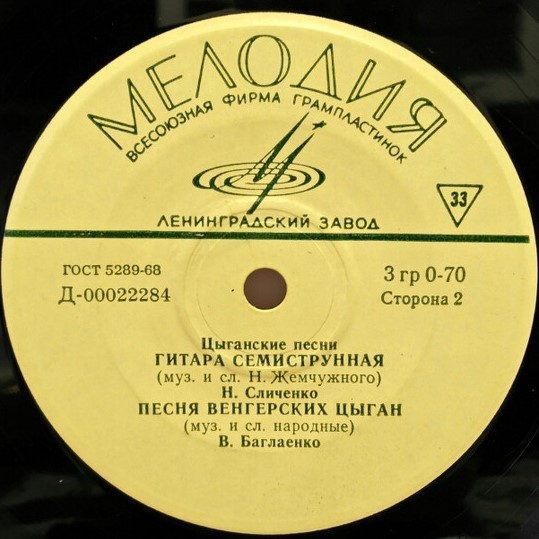 Цыганские песни