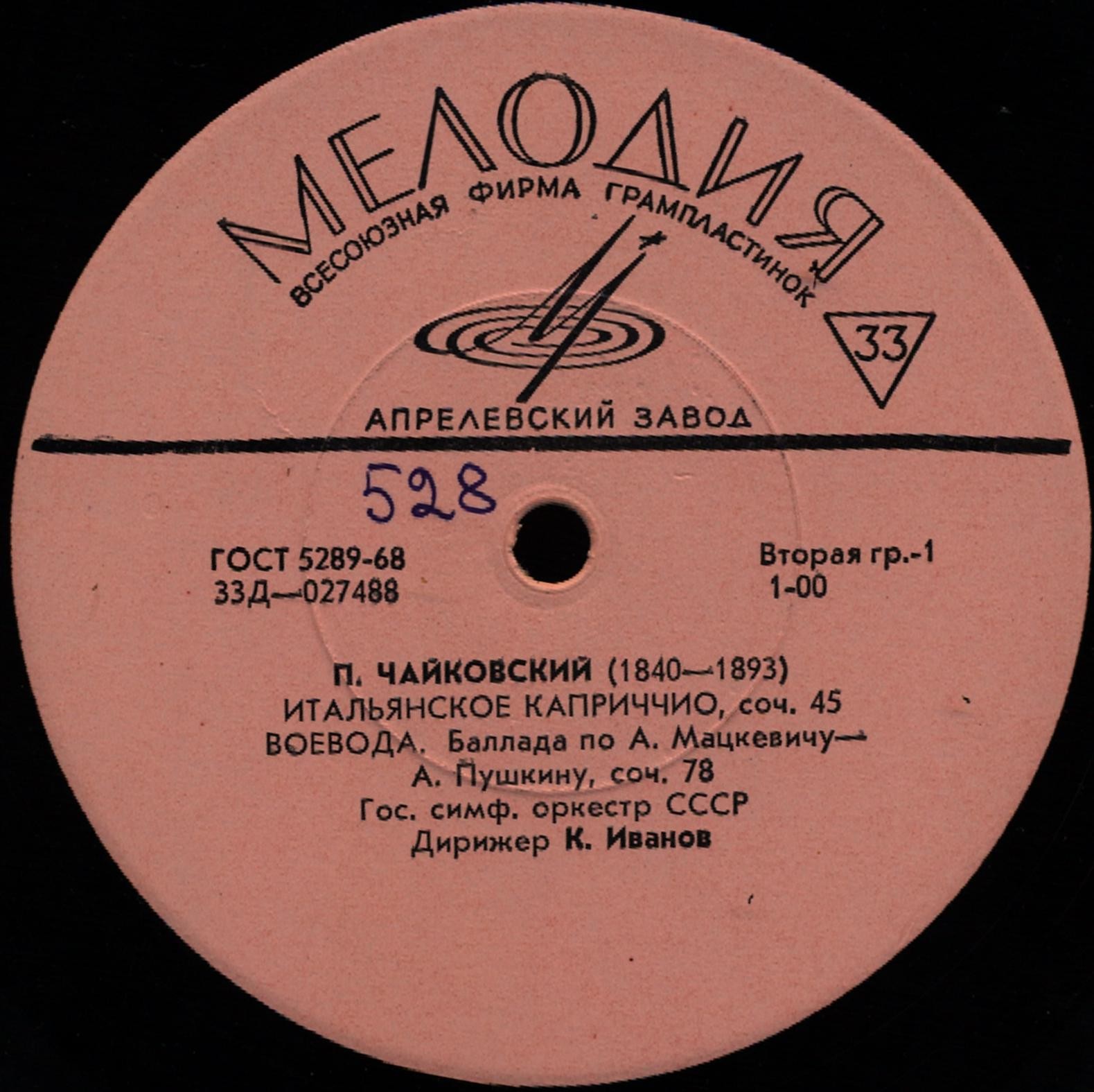 П. ЧАЙКОВСКИЙ (играет ГСО / К. Иванов)