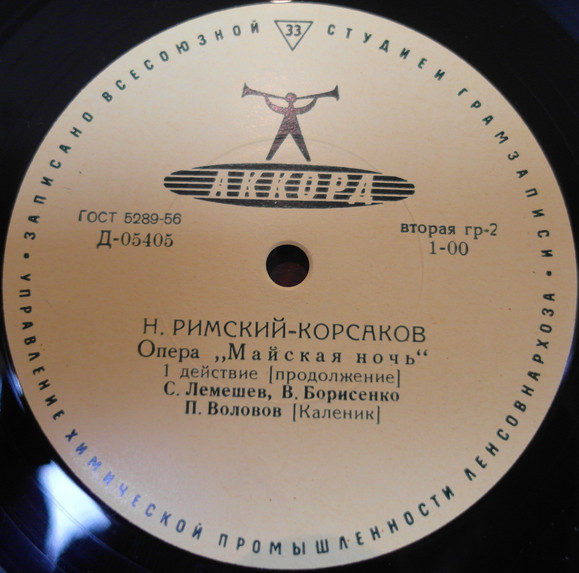 Н. РИМСКИЙ-КОРСАКОВ (1844–1908): «Майская ночь», опера в 3 д. (В. Небольсин)